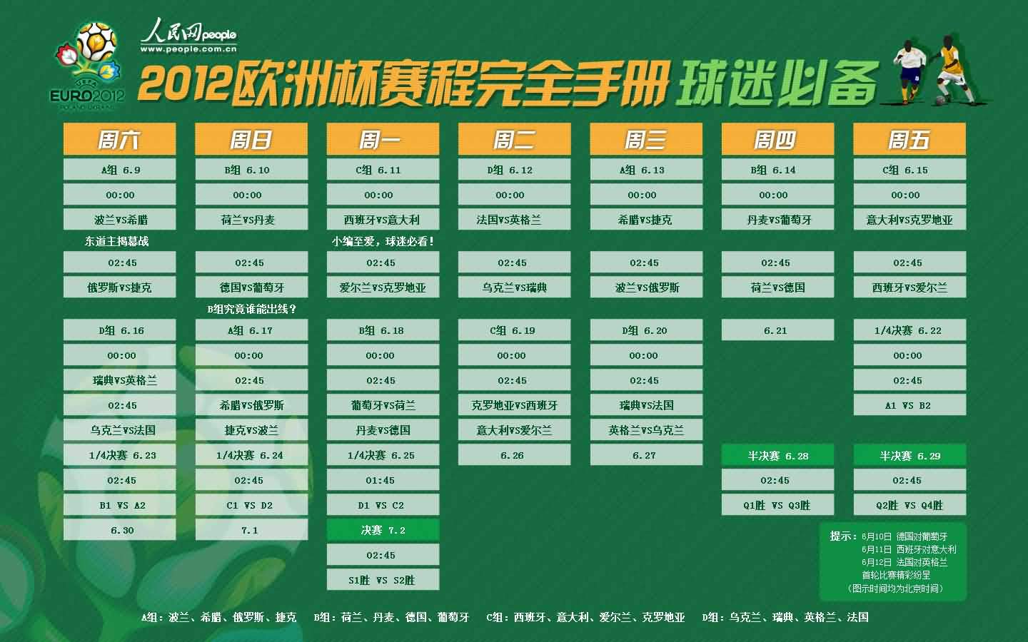 欧洲杯,六月十二日