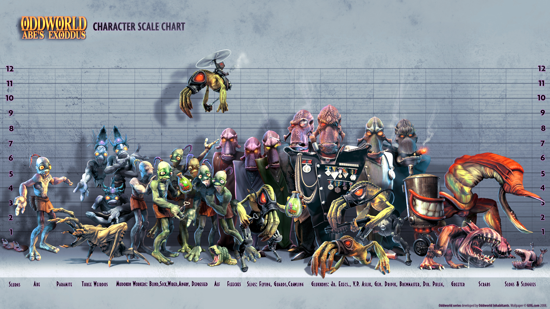 动漫,CG,游戏,僵尸,Oddworld,草泥马,儿童桌面专用