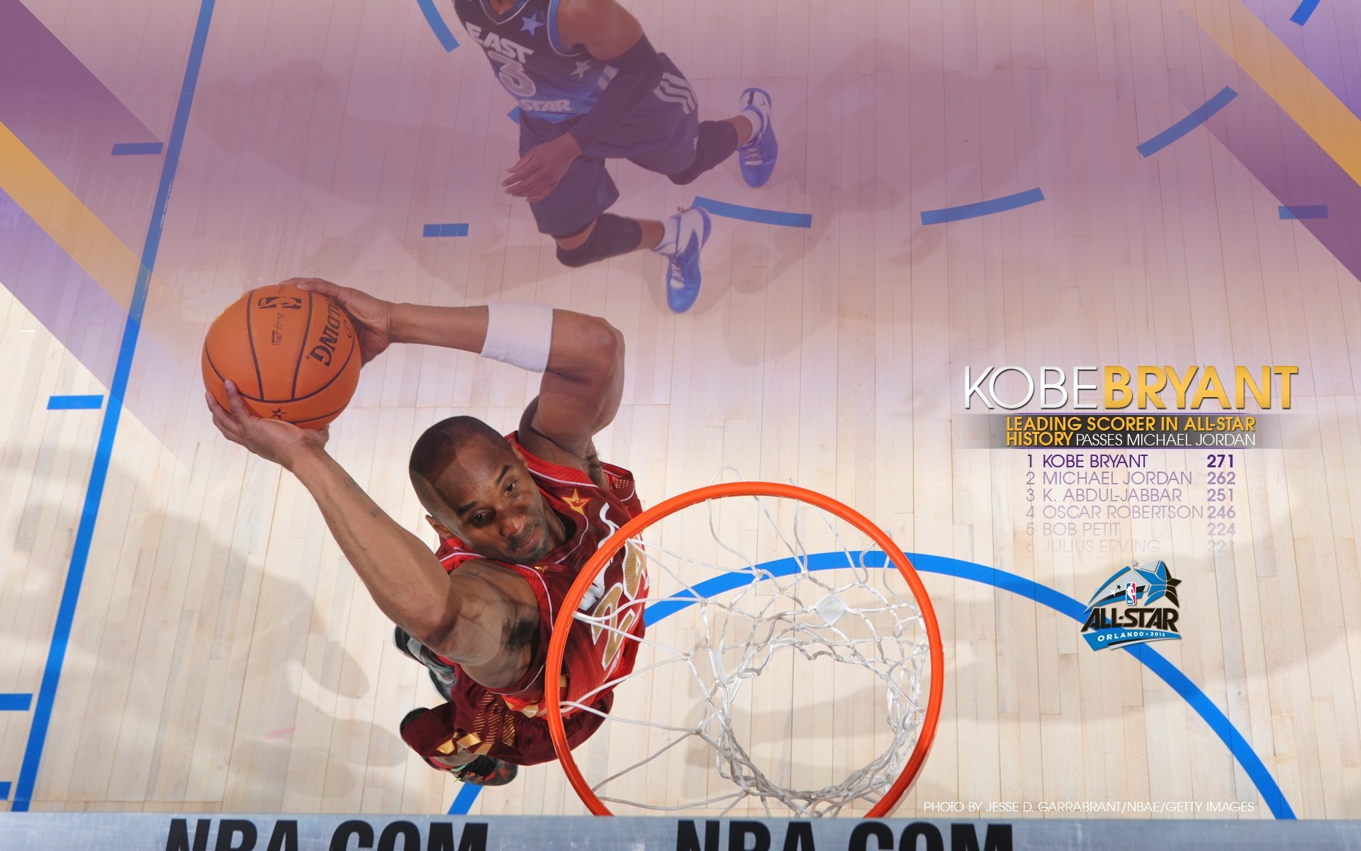 湖人队,NBA,篮球,体育,运动,宽屏,2012Y十月28D