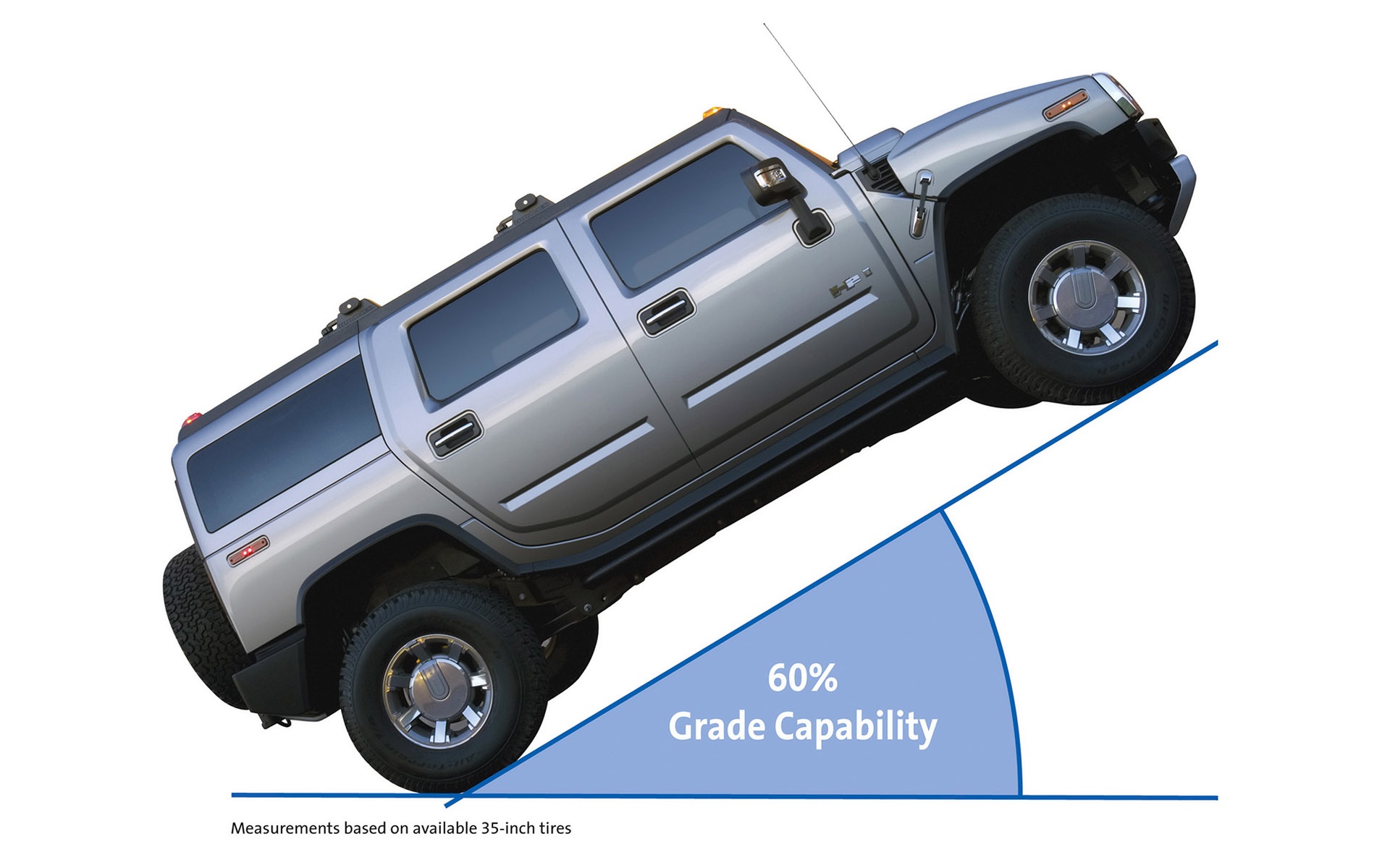 Hummer,汽车,2012Y十一月11D,儿童桌面专用