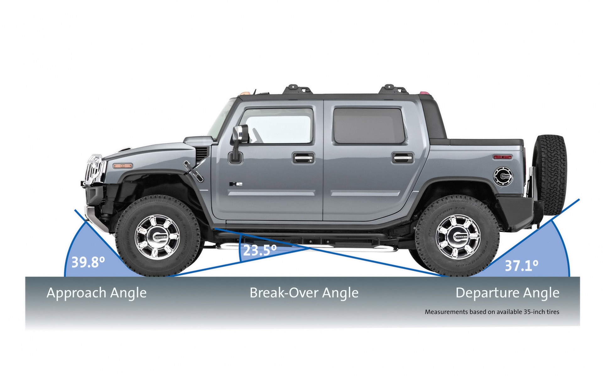 Hummer,汽车,2012Y十一月11D,儿童桌面专用