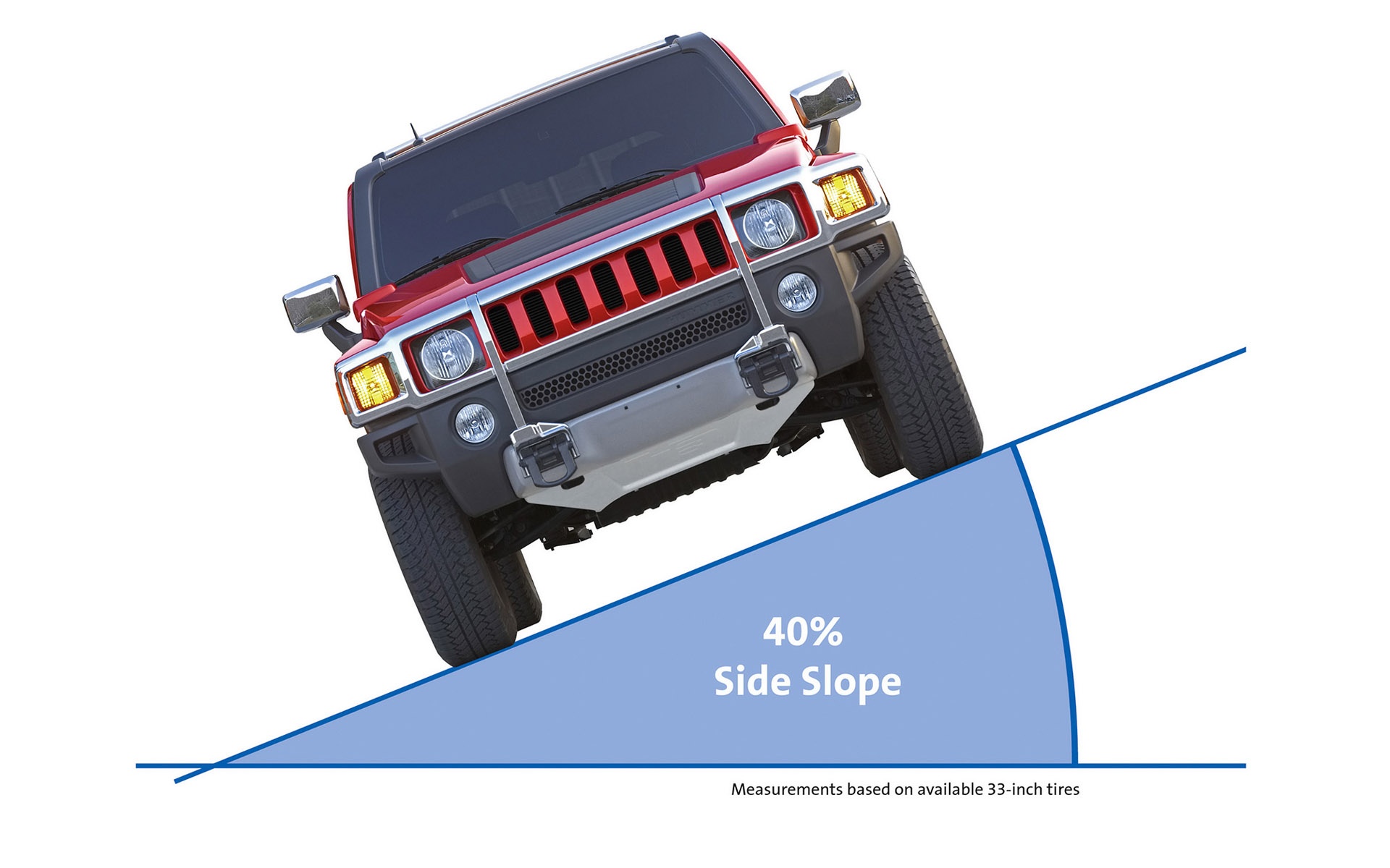 Hummer,悍马,汽车,2012Y十一月13D,儿童桌面专用