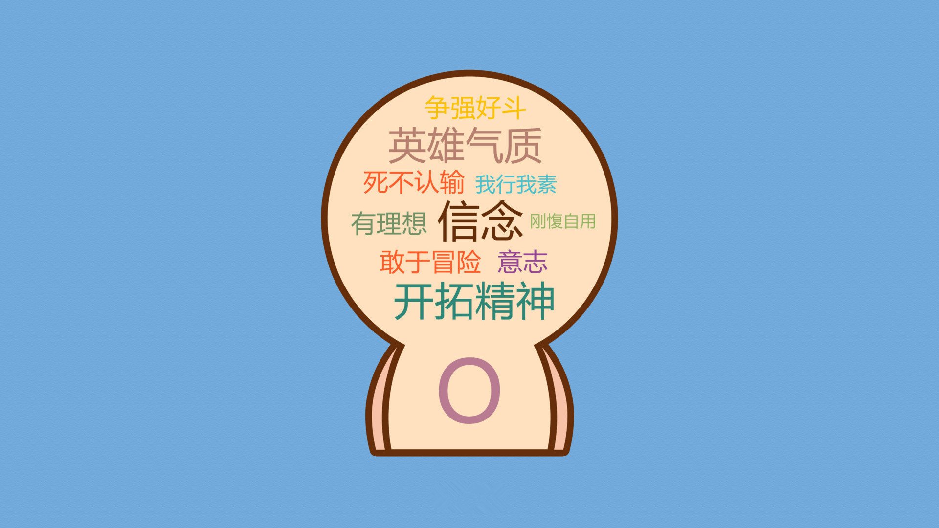 炫酷,设计,创意,血型,2月17日,儿童桌面专用