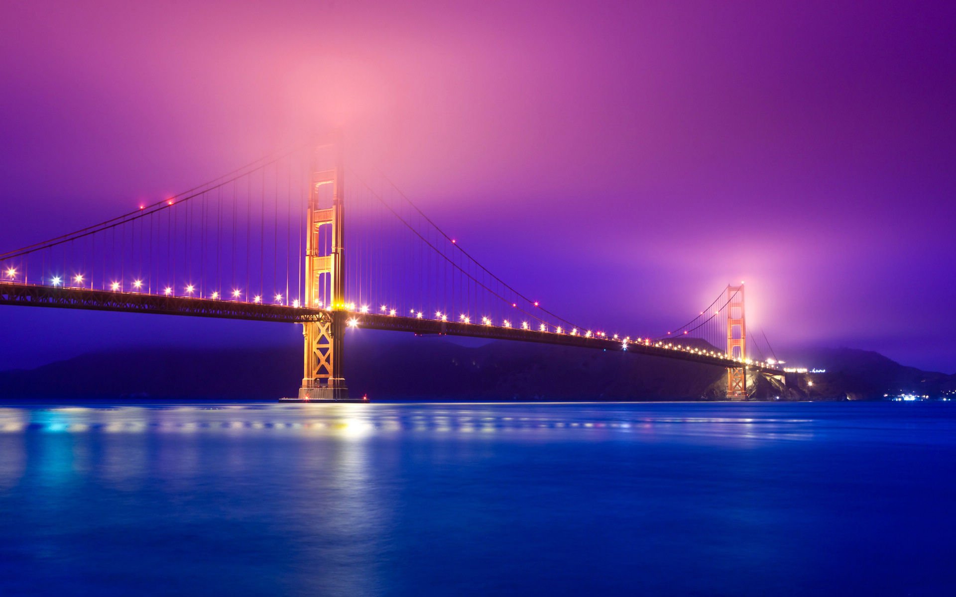 旧金山,金门大桥,风景,风光,美景,大桥,儿童桌面专用