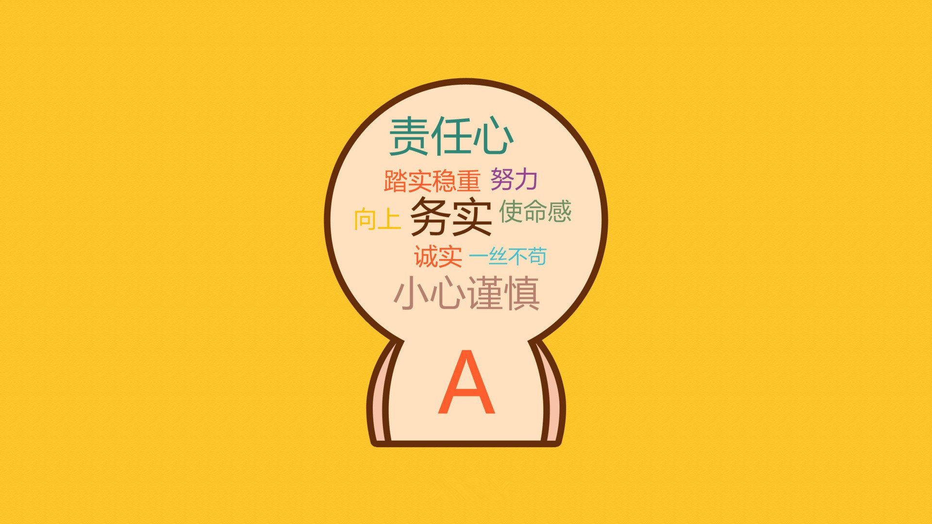 炫酷,设计,趣味,血型,2月16日,儿童桌面专用