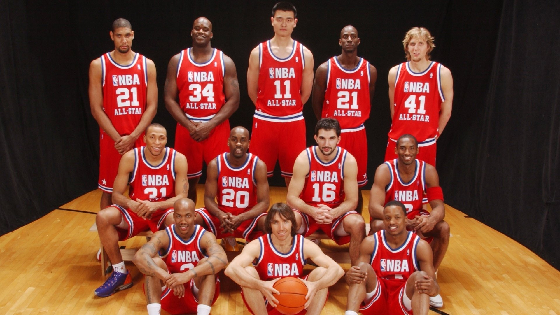 体育,NBA,全明星,西部队