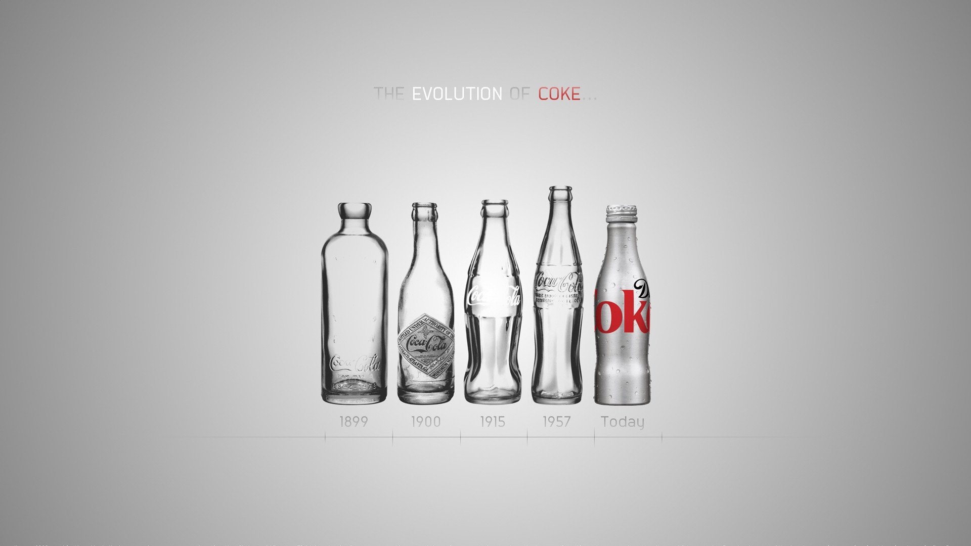 炫酷,设计,创意,可口可乐瓶子,儿童桌面专用