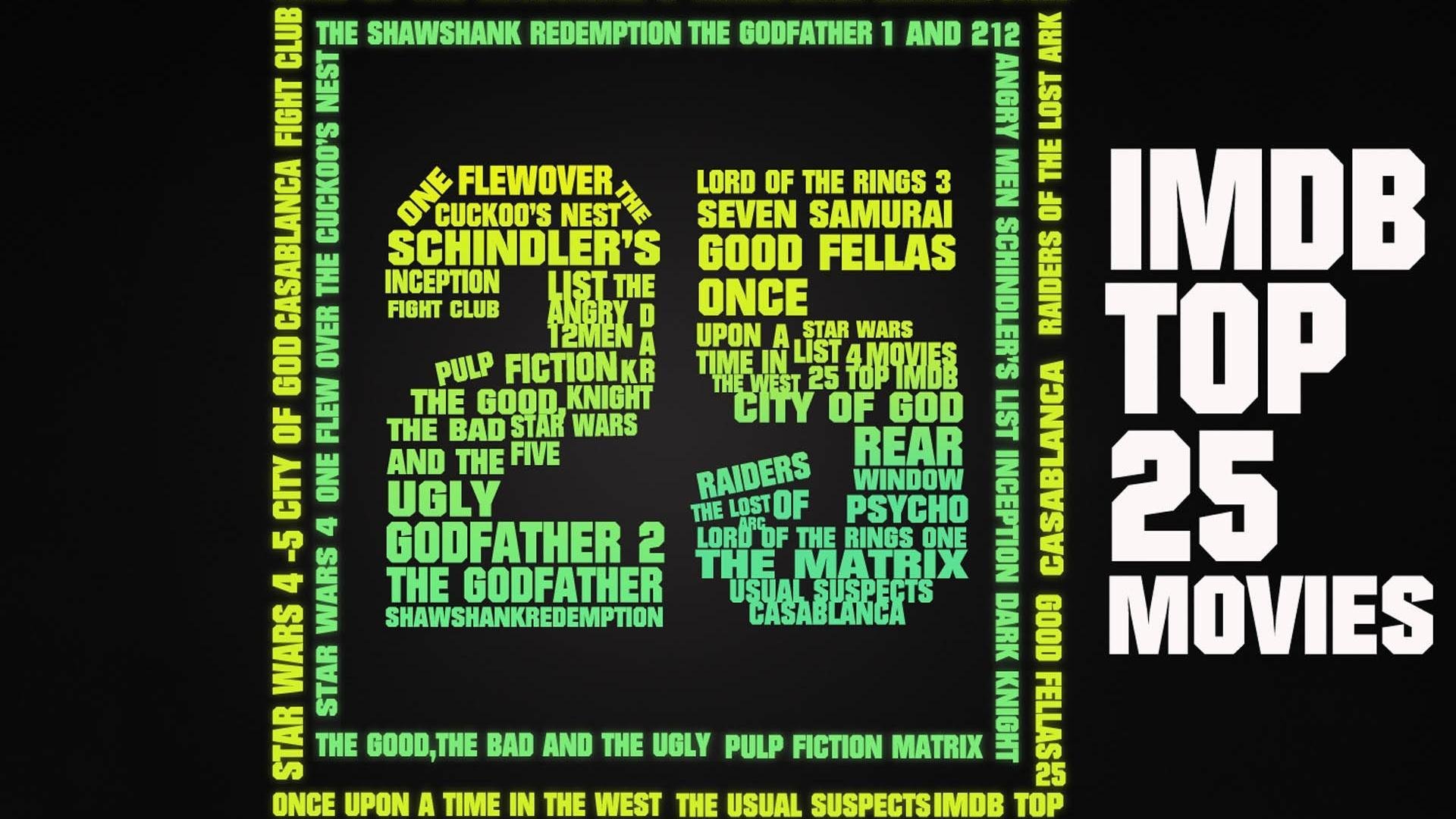 炫酷,设计,创意,IMDB,儿童桌面专用