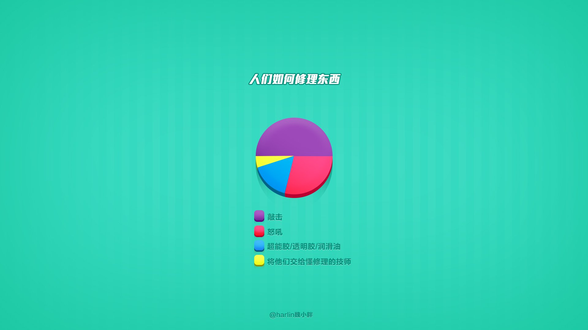 炫酷,简约,文字,纯色,恶搞