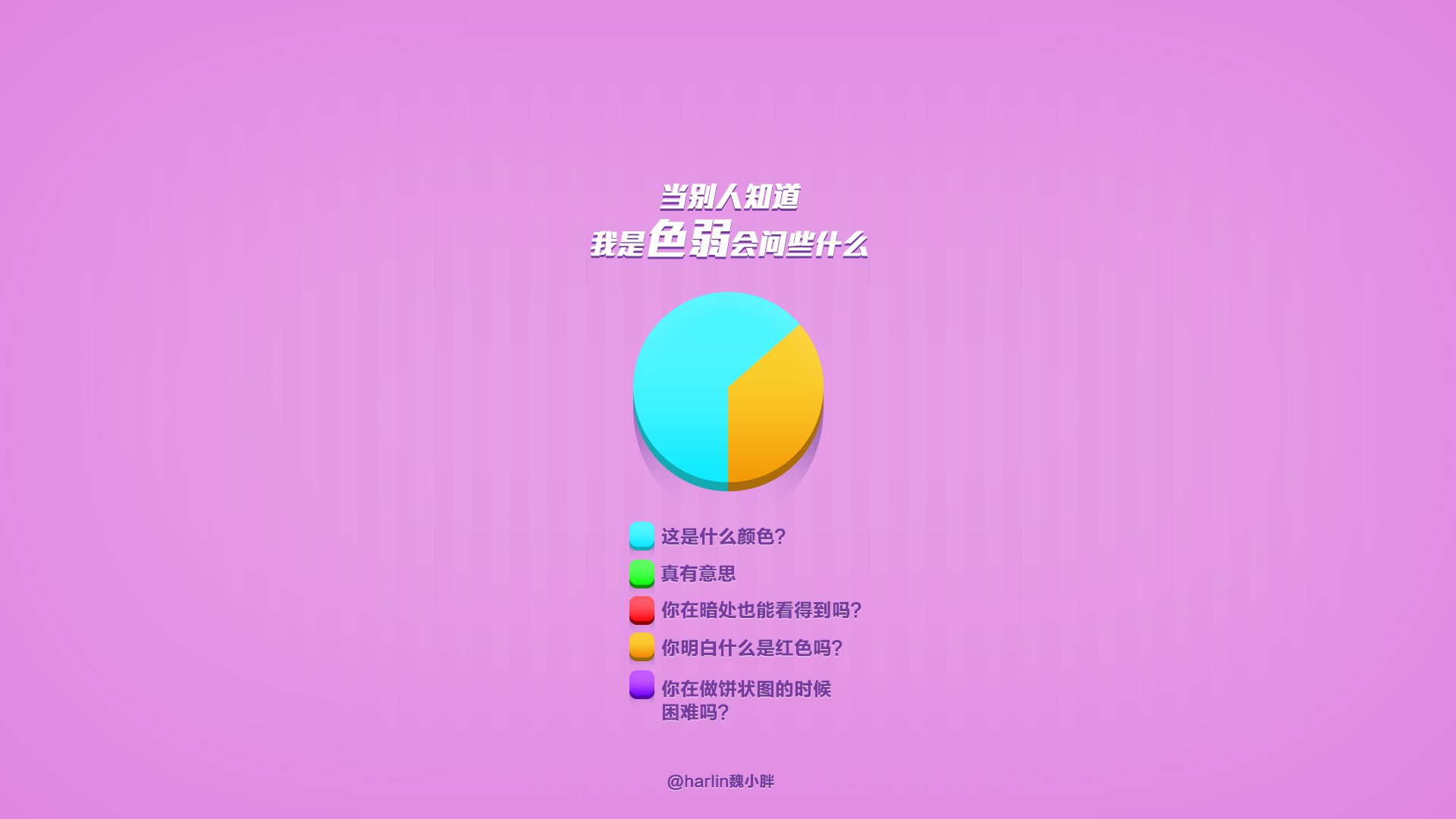 炫酷,简约,文字,纯色,恶搞