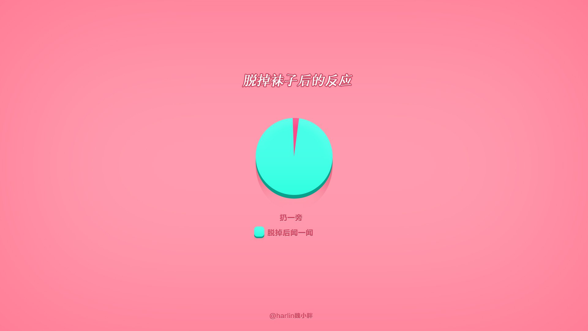 炫酷,简约,文字,纯色,恶搞