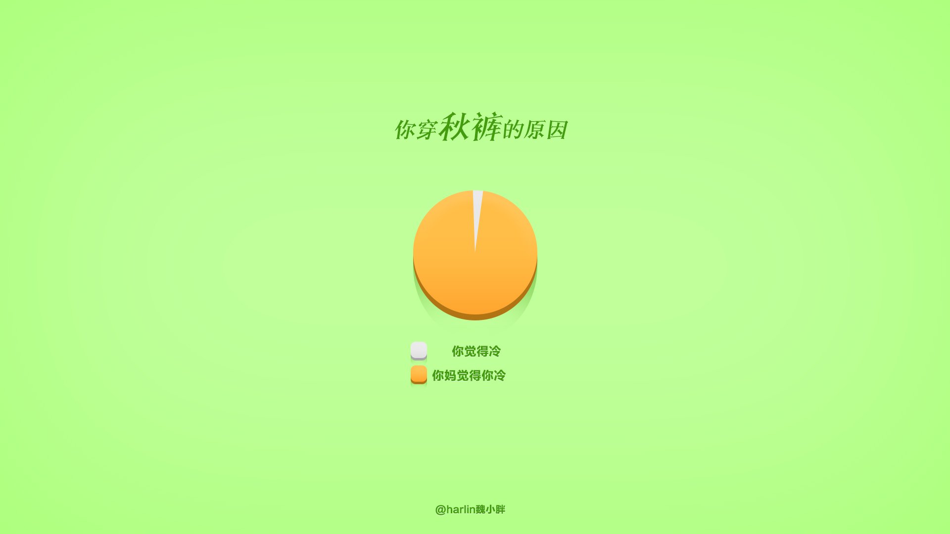 炫酷,简约,文字,纯色,恶搞