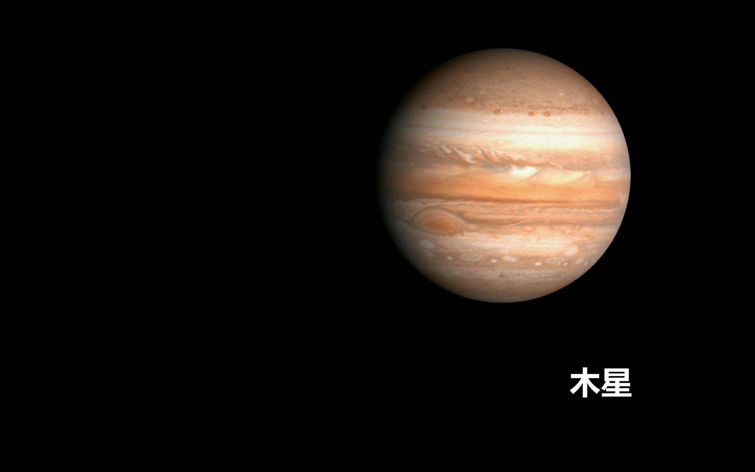 炫酷时尚,太阳系,行星,木星