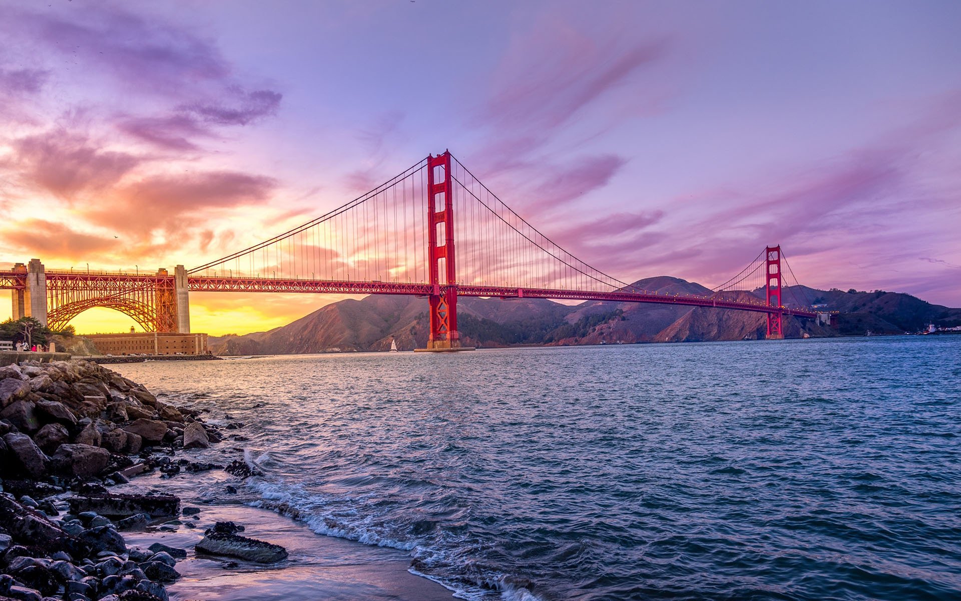 城市夜景,美国金门大桥